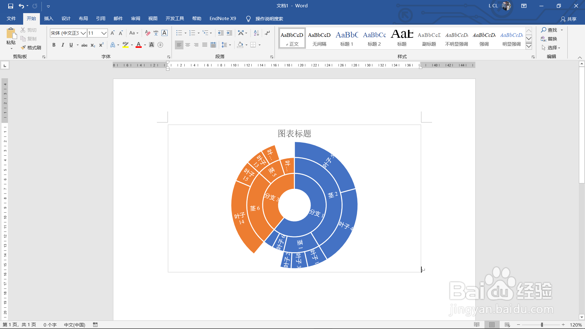 如何使用Word制作旭日图?