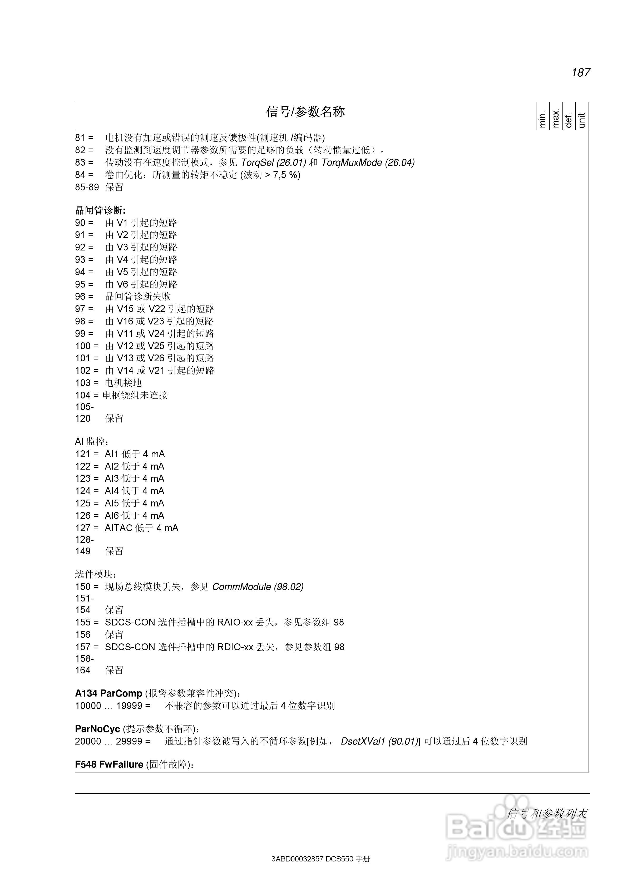 ABB直流调速器DCS550使用手册:[19]