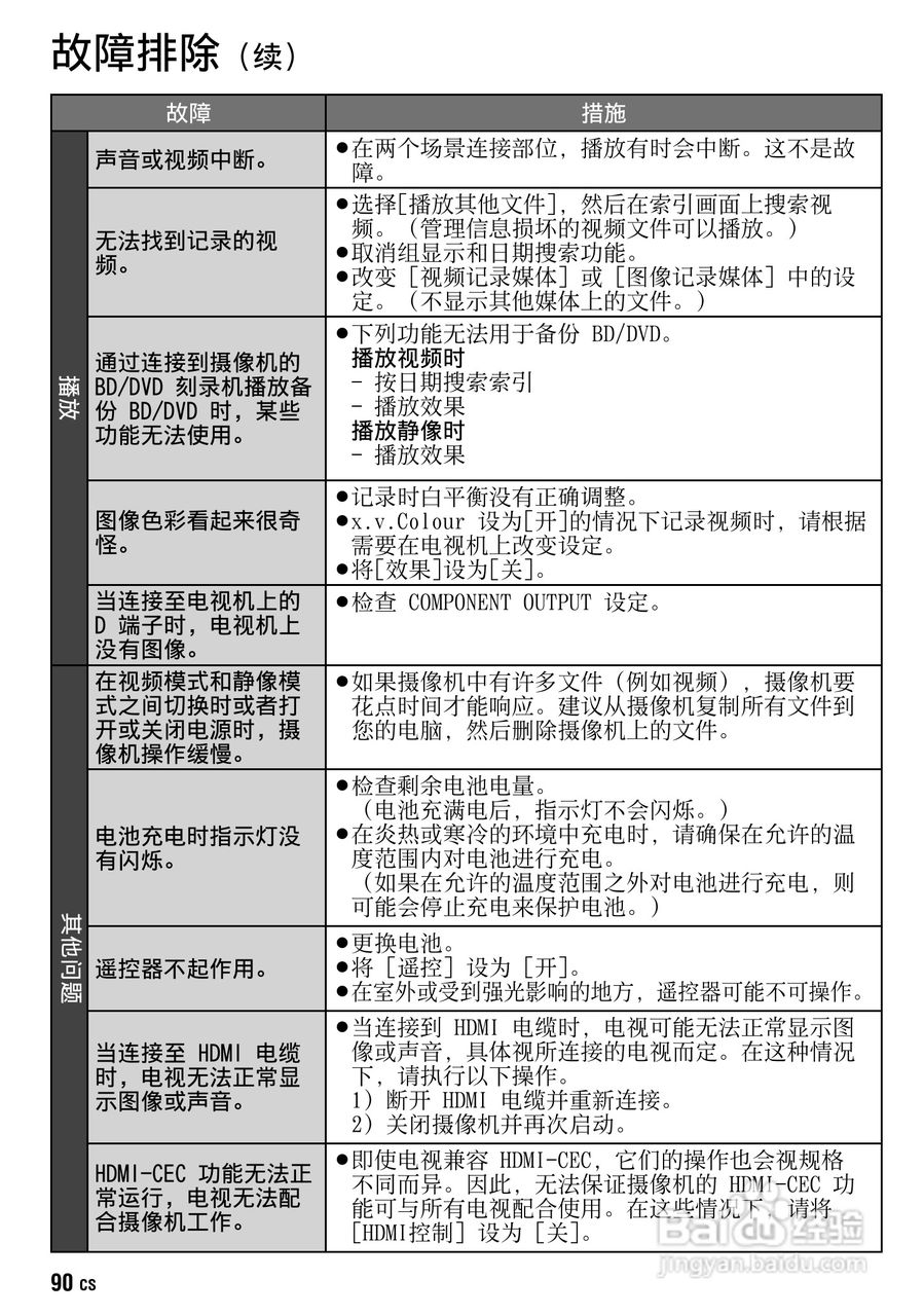 JVC GZ-HM1AC数码摄像机说明书:[10]