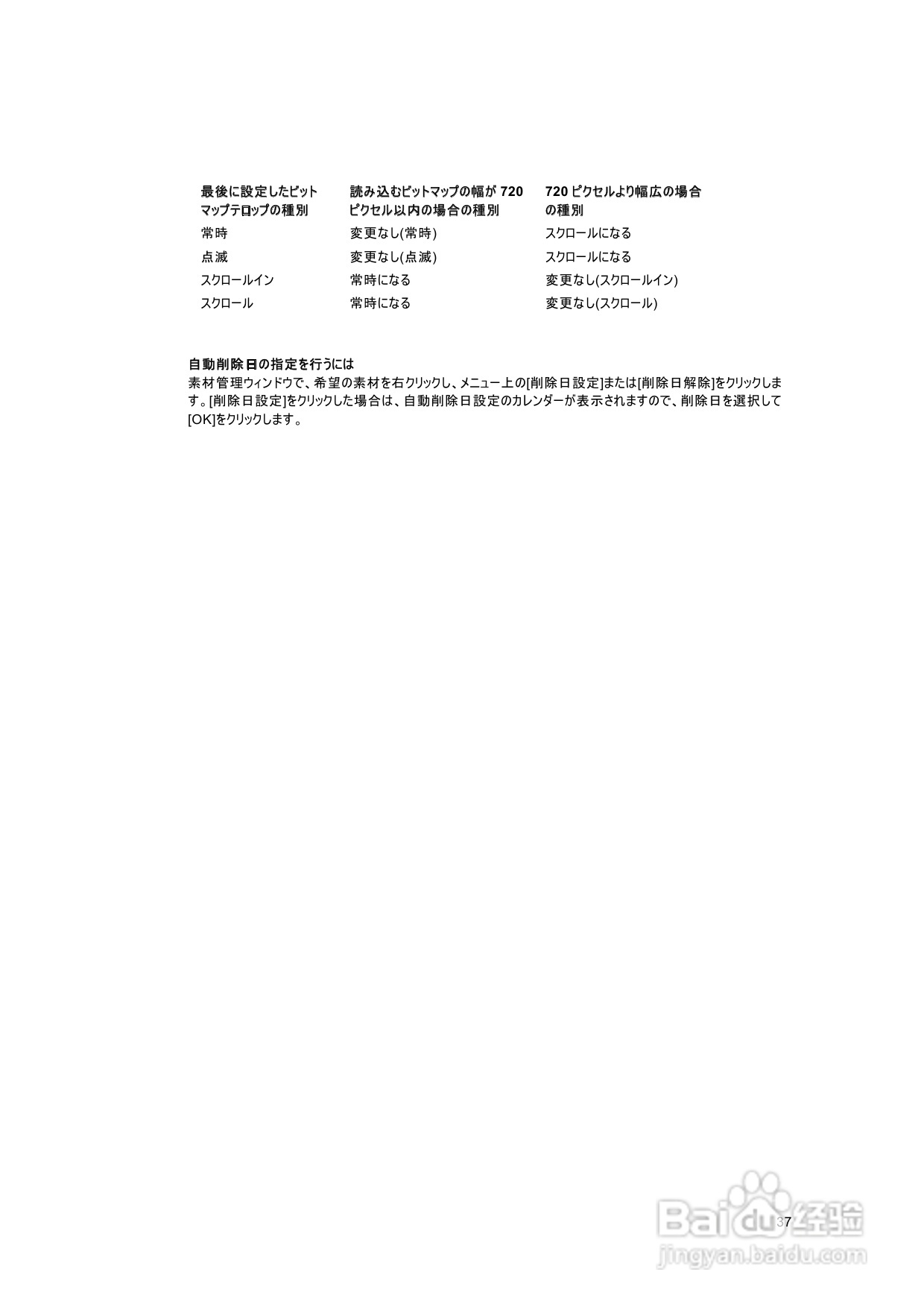 SONY BZNP-100网络播放器说明书:[2]
