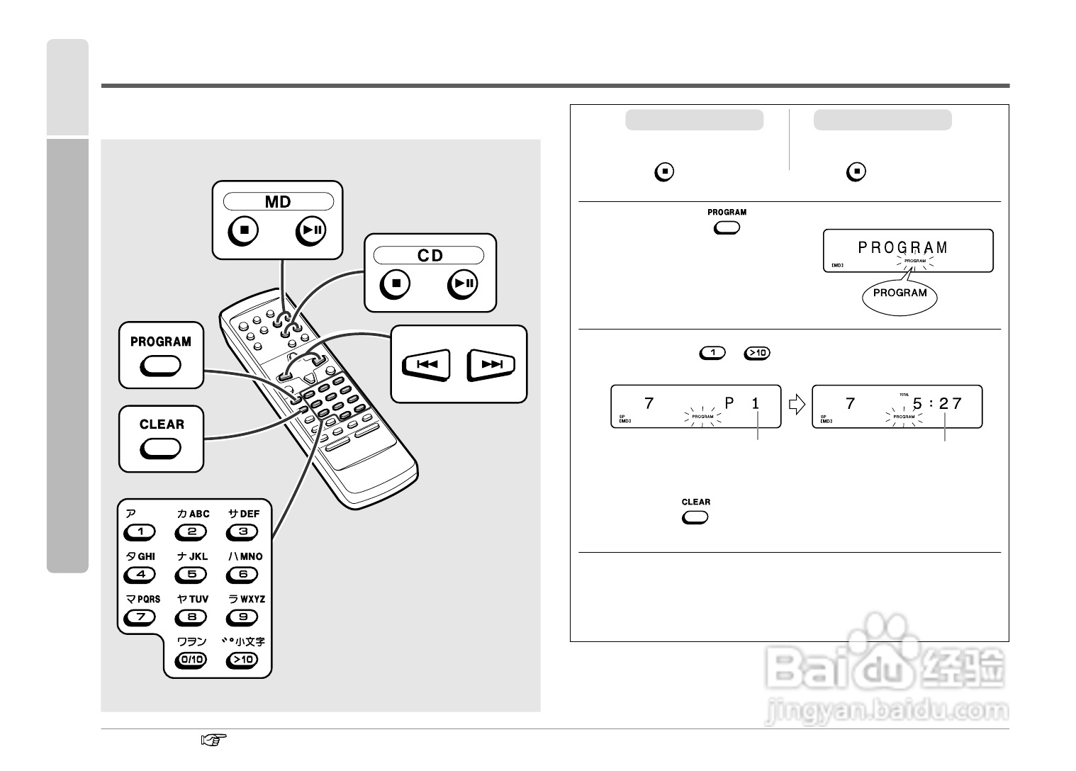 SHARP SD-FX1音响使用说明书:[2]