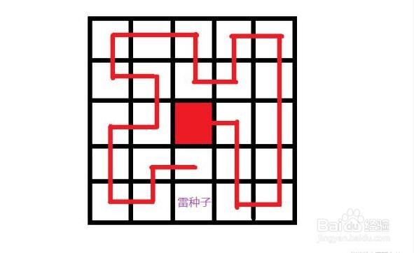 原神岩藏流的末路任务怎么完成