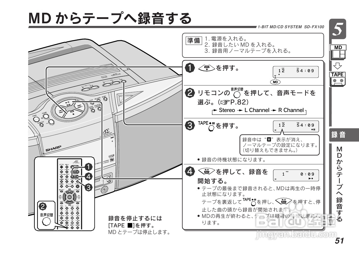 SHARP SD-FX100一体机使用说明书:[3]