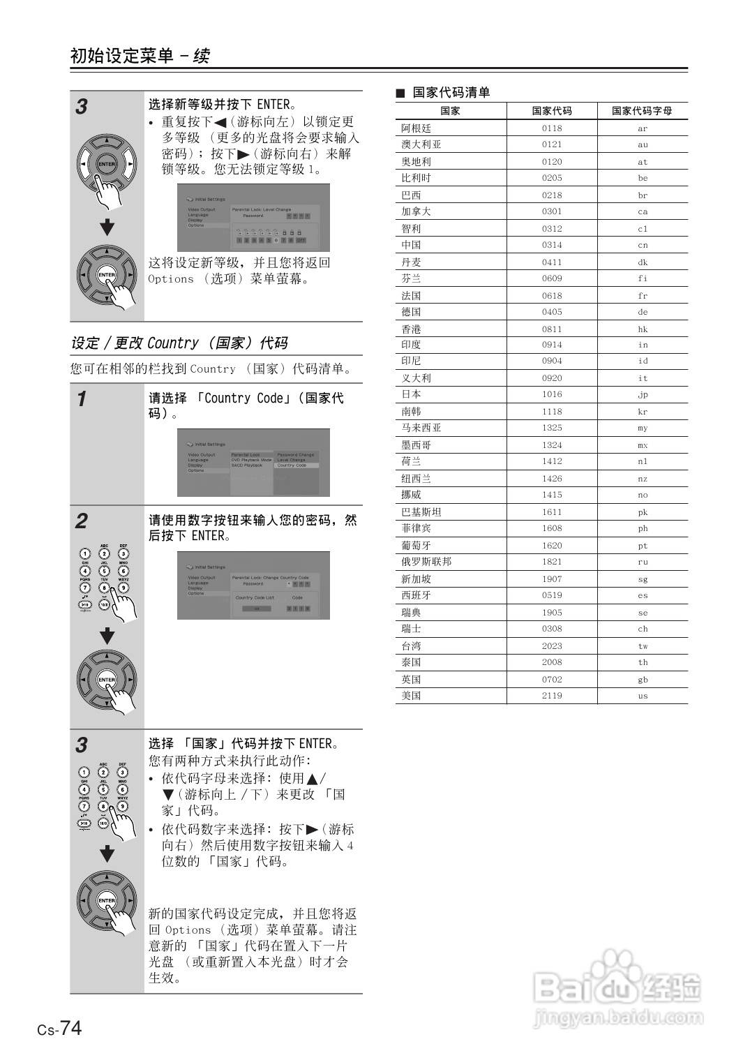 ONKYO DR-UN7DVD接收机说明书:[4]