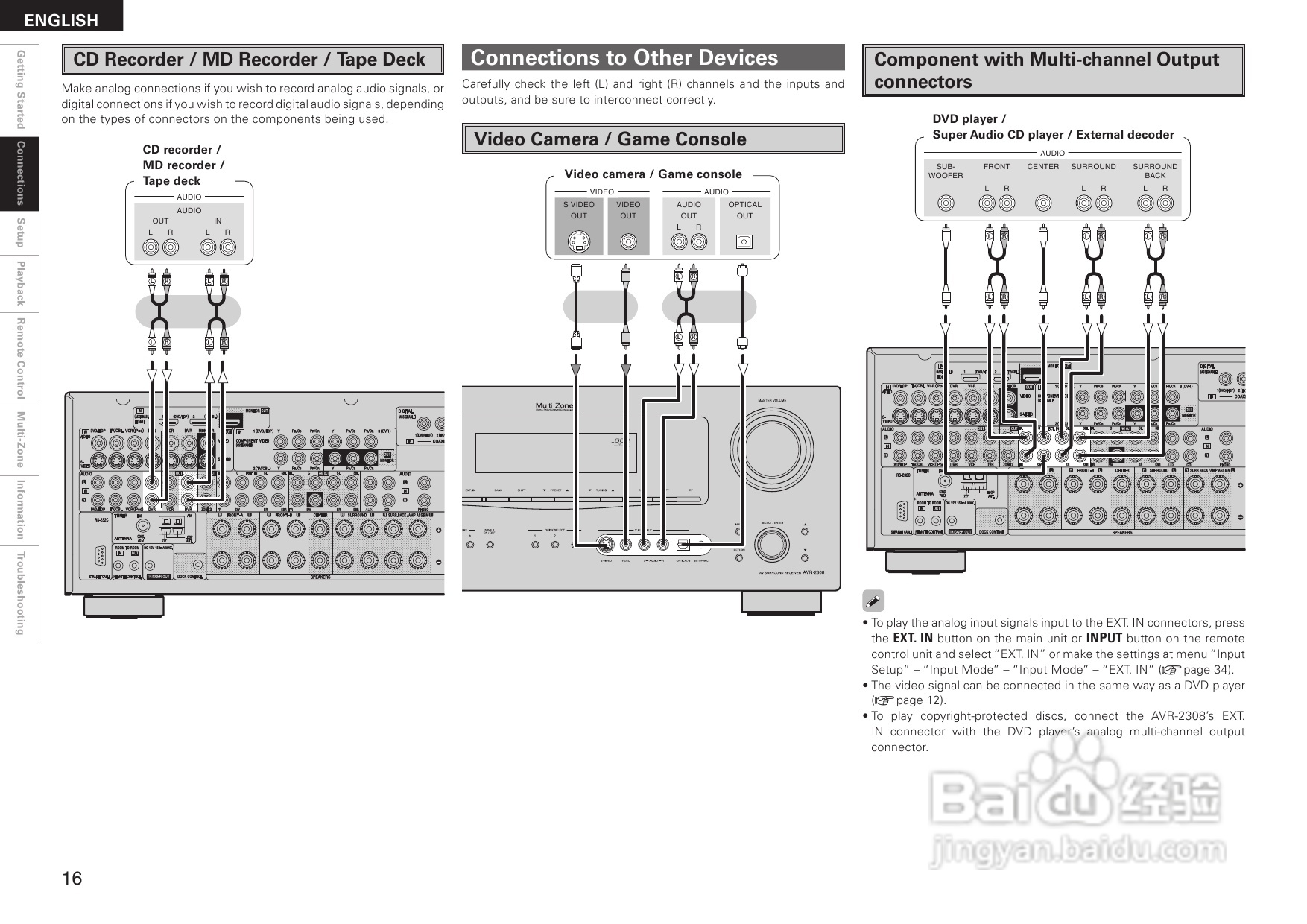 DENON AVR-2308音箱功放用户手册:[1]