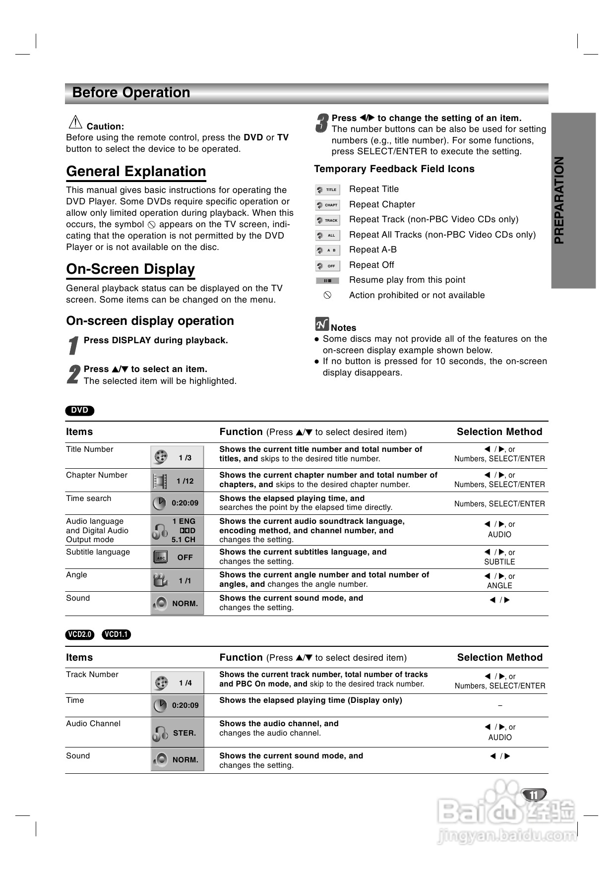 LG DK-7670 DVD播放机使用说明书:[2]