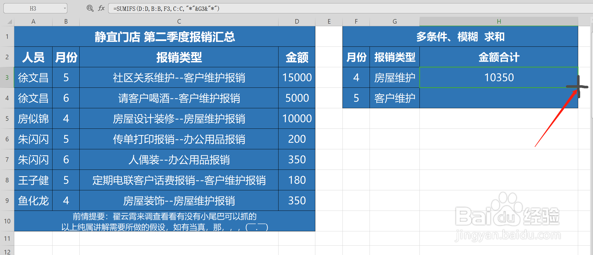 多条件、模糊求和、求平均值、计数的整合与比较