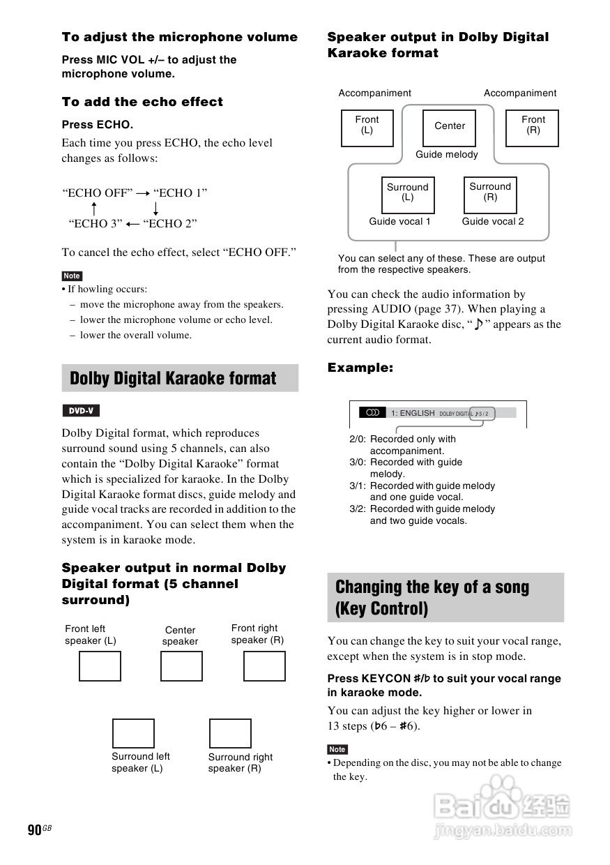 SONY DAV-DZ590K家庭影院说明书:[5]