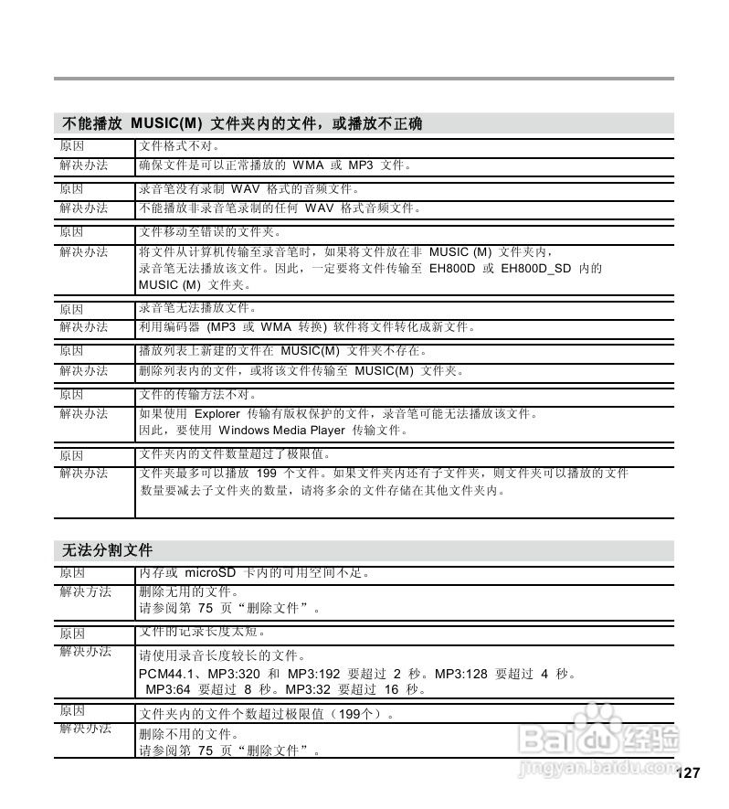 三洋ICR-EH800D数字式录音笔使用说明手册:[7]