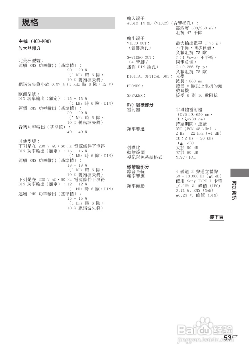 索尼CMT-M90DVD迷你组合音响使用说明书:[3]