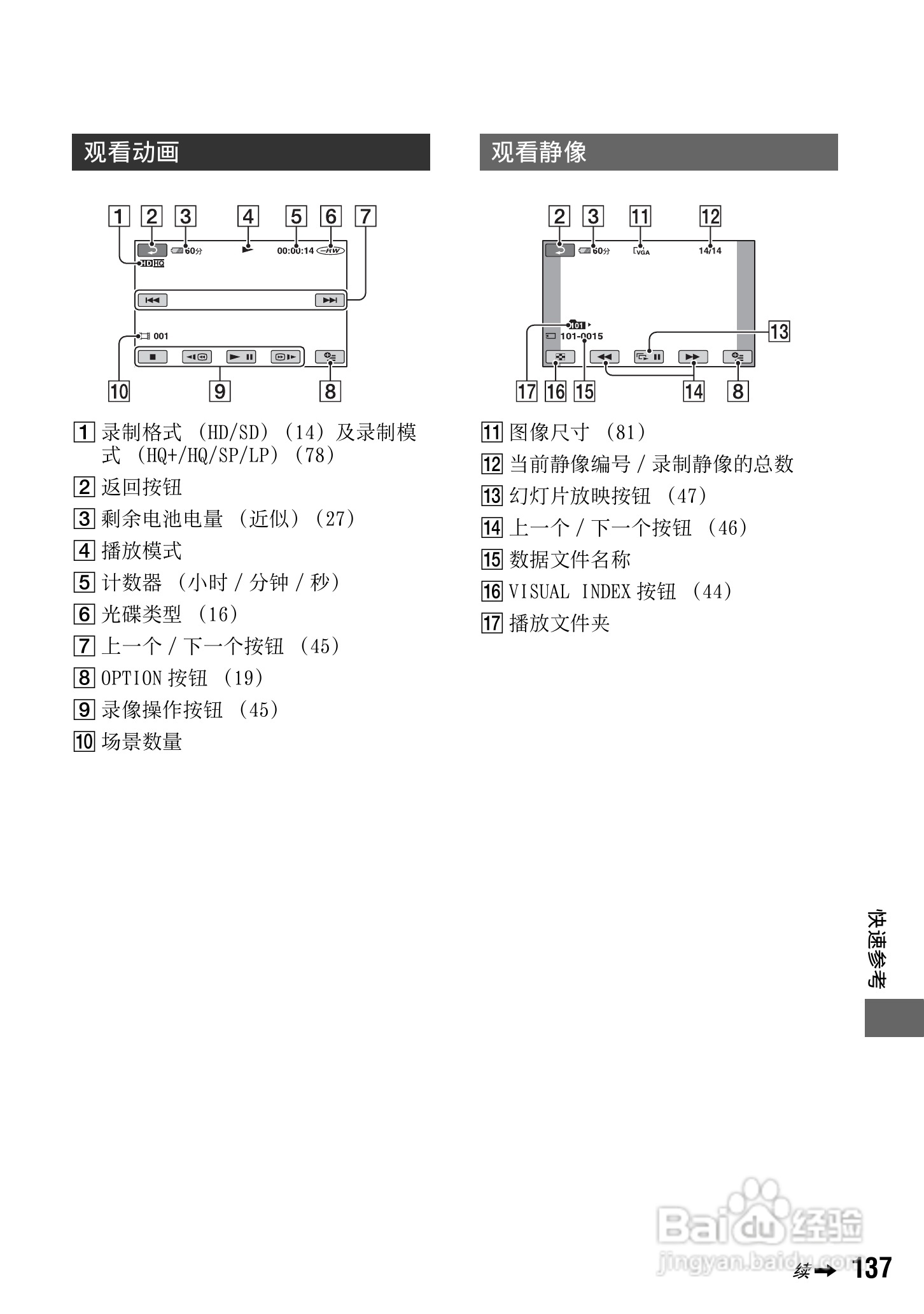 索尼HDR-UX1E数码摄像机使用说明书:[14]