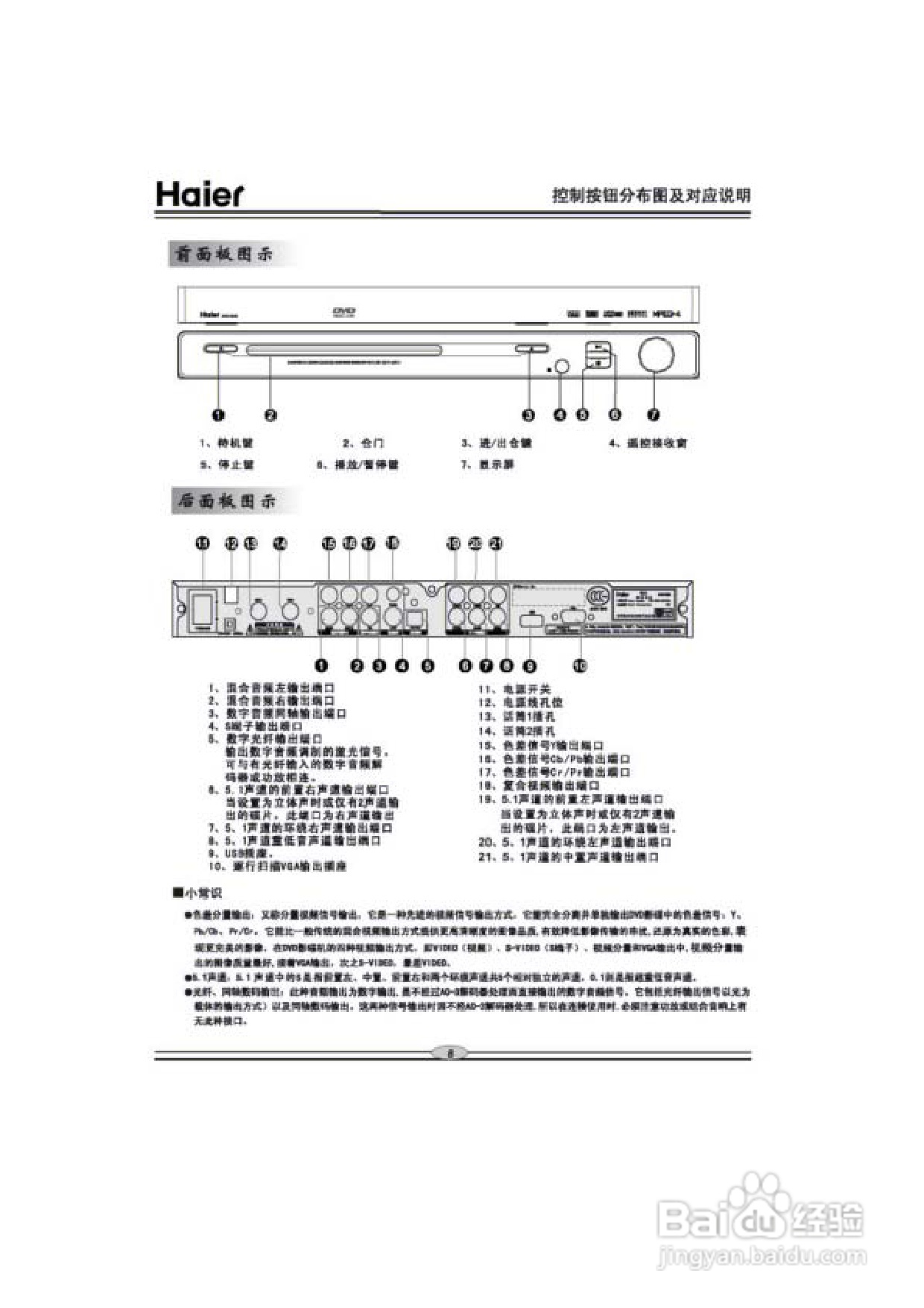 海尔DVD-H228影碟机使用说明书:[1]