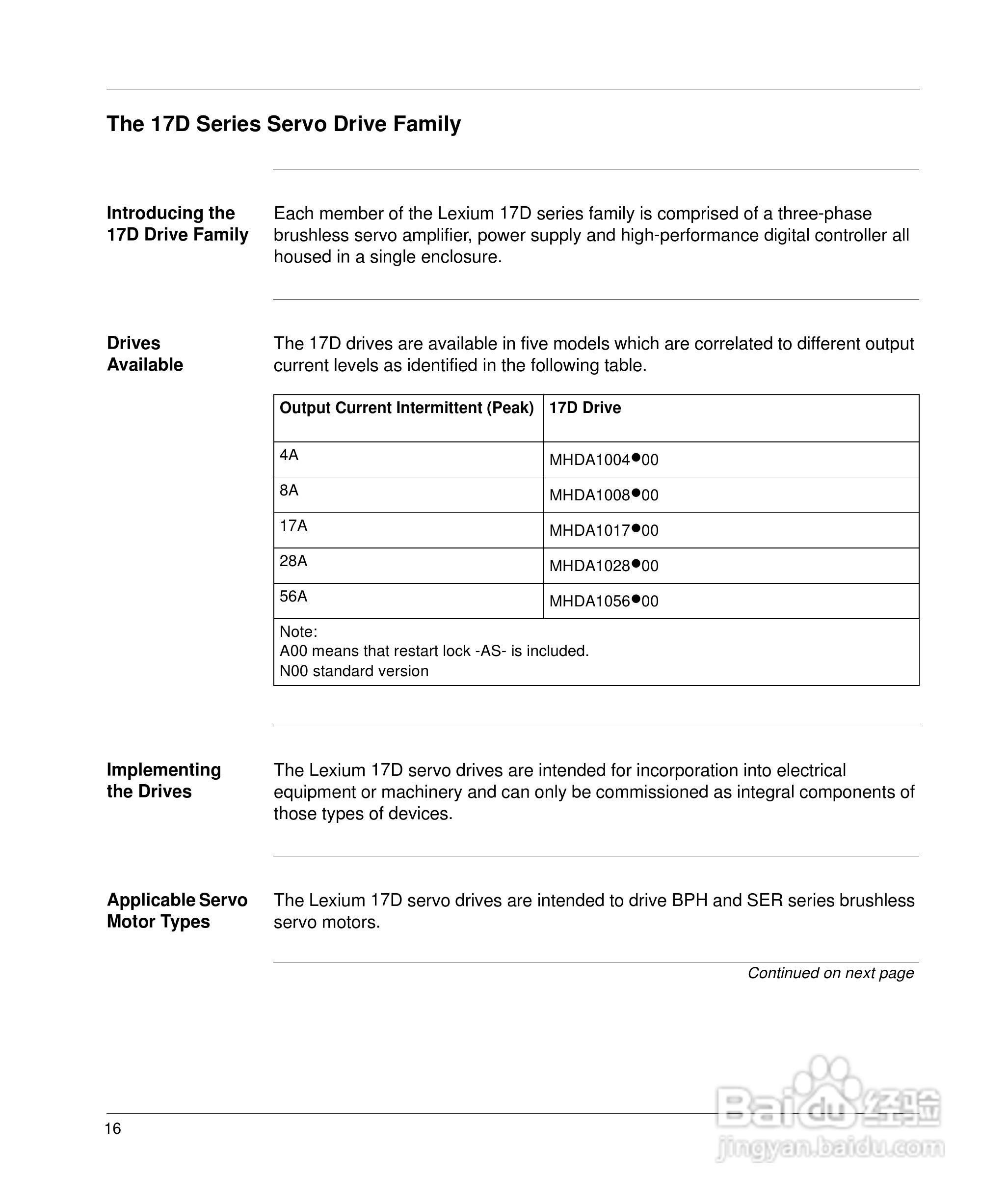 施耐德17D伺服驱动器用户手册:[3]