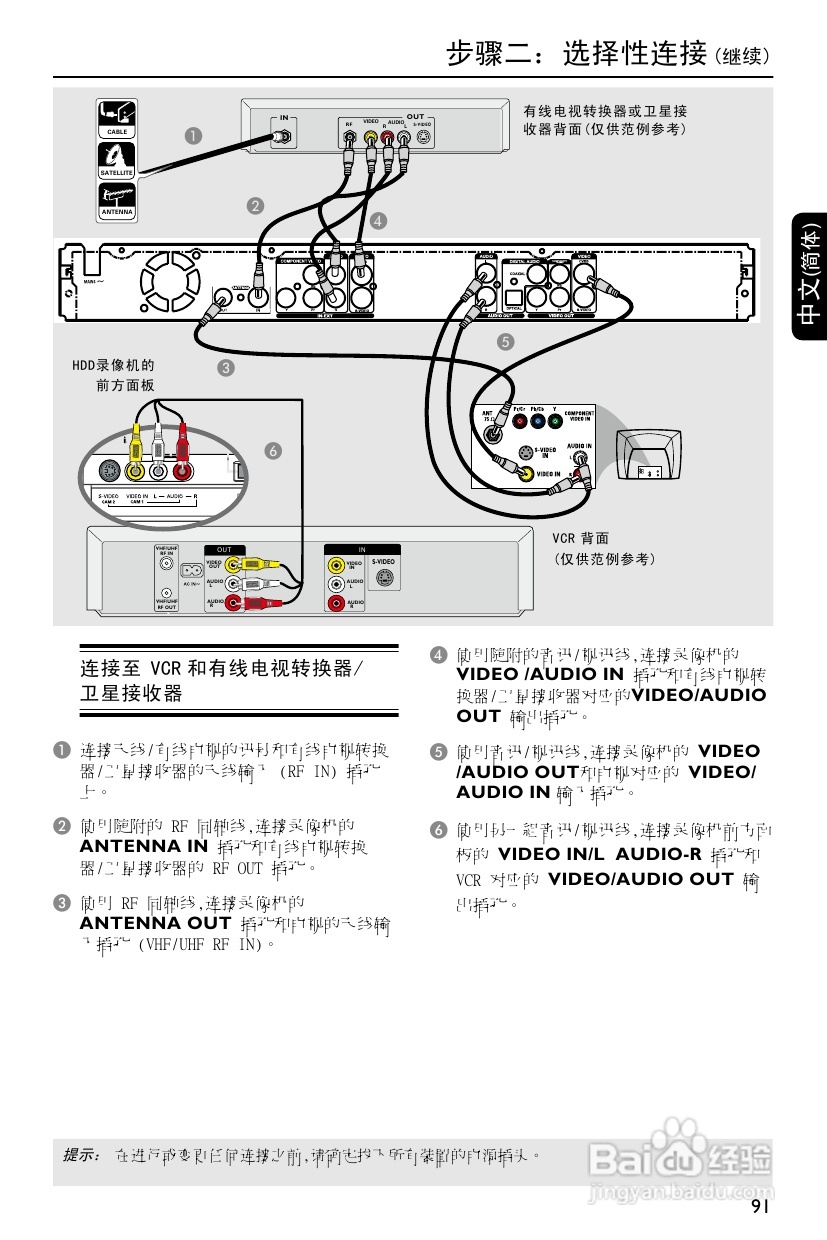 飞利浦DVDR3588H/93 DVD硬盘录像机使用说明书:[1]
