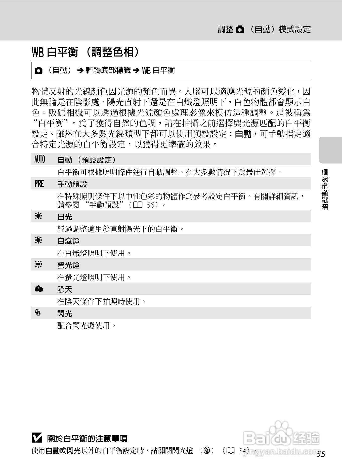 尼康COOLPIX S4150数码相机使用说明书:[7]