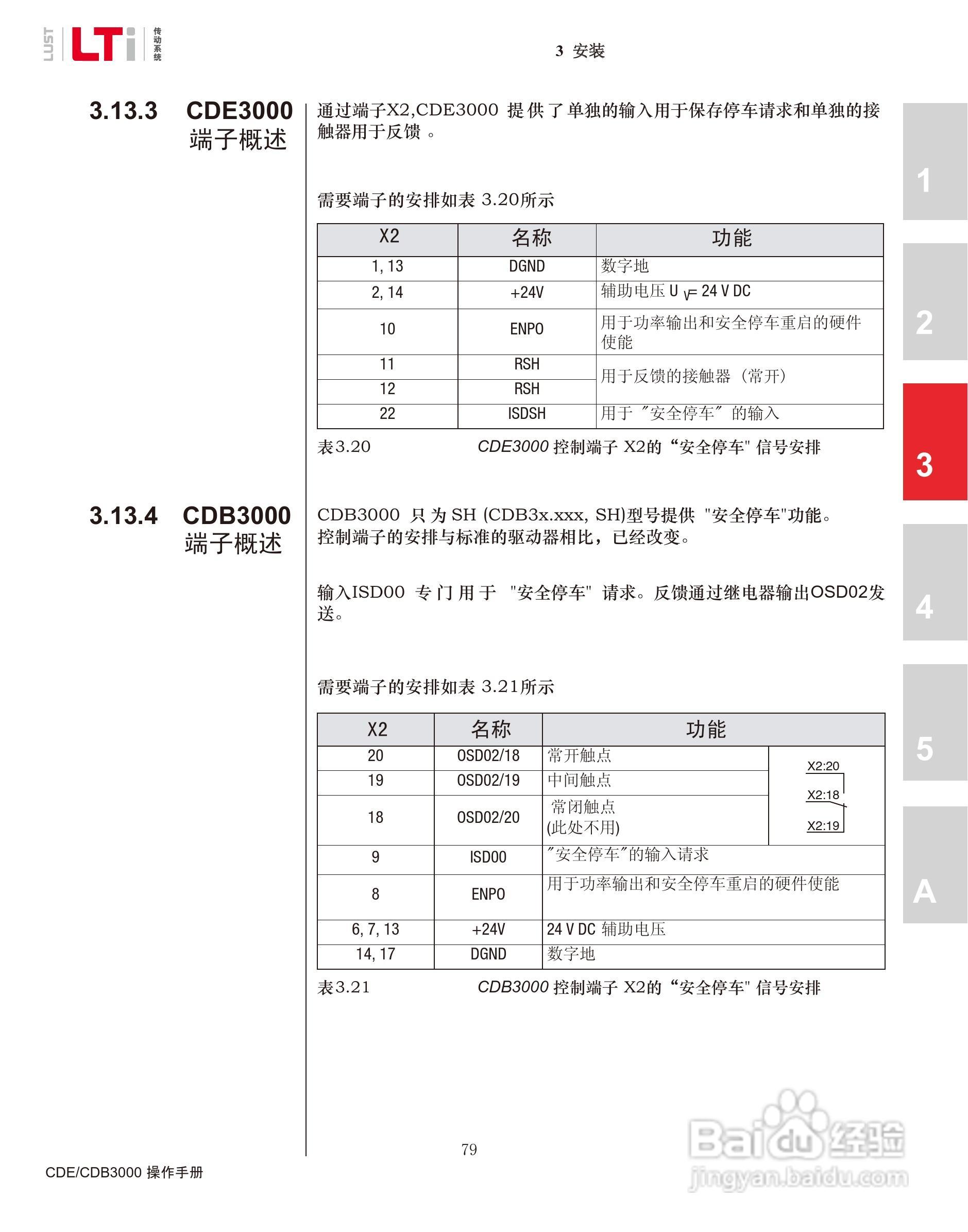 路斯特CDE34.168伺服驱动器操作手册:[8]