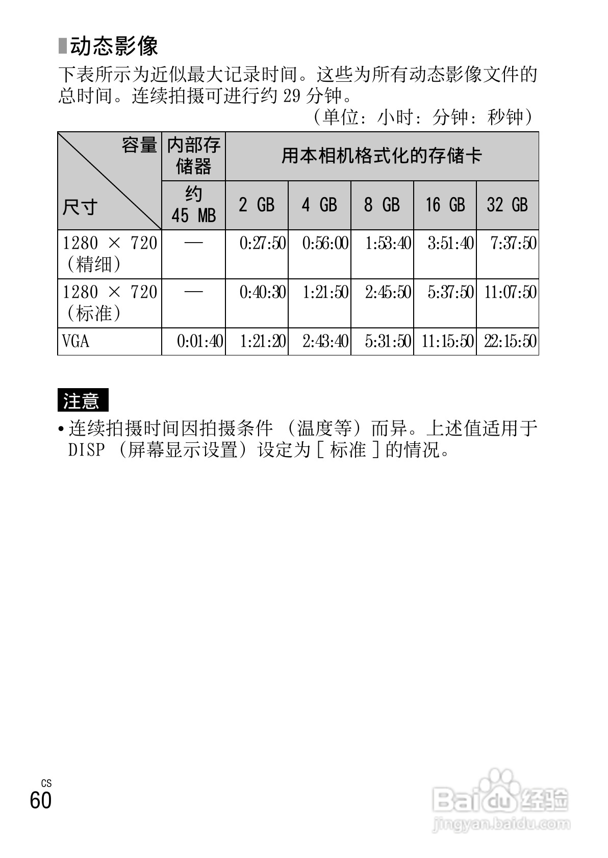 索尼W380数码相机使用说明书:[6]