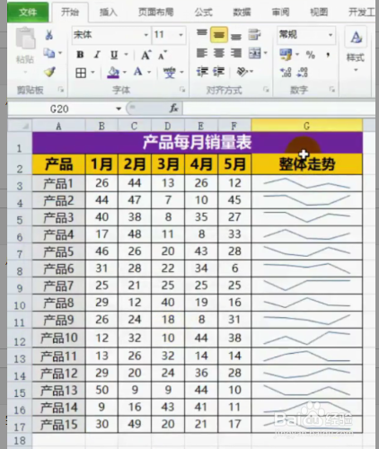 EXCEL中怎么做迷你折线图？