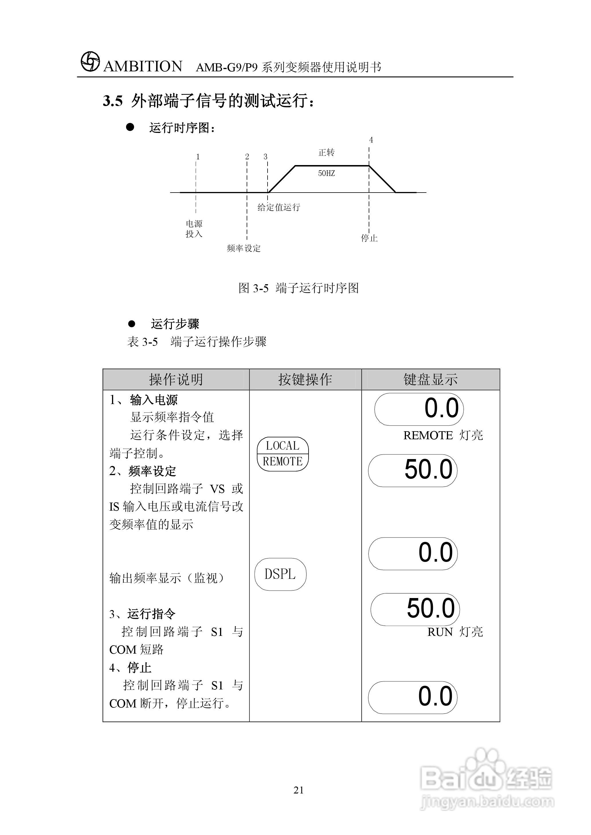 AMBG9/P9系列变频器使用说明书:[3]