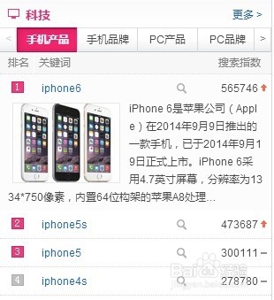 写什么题材的经验流量高