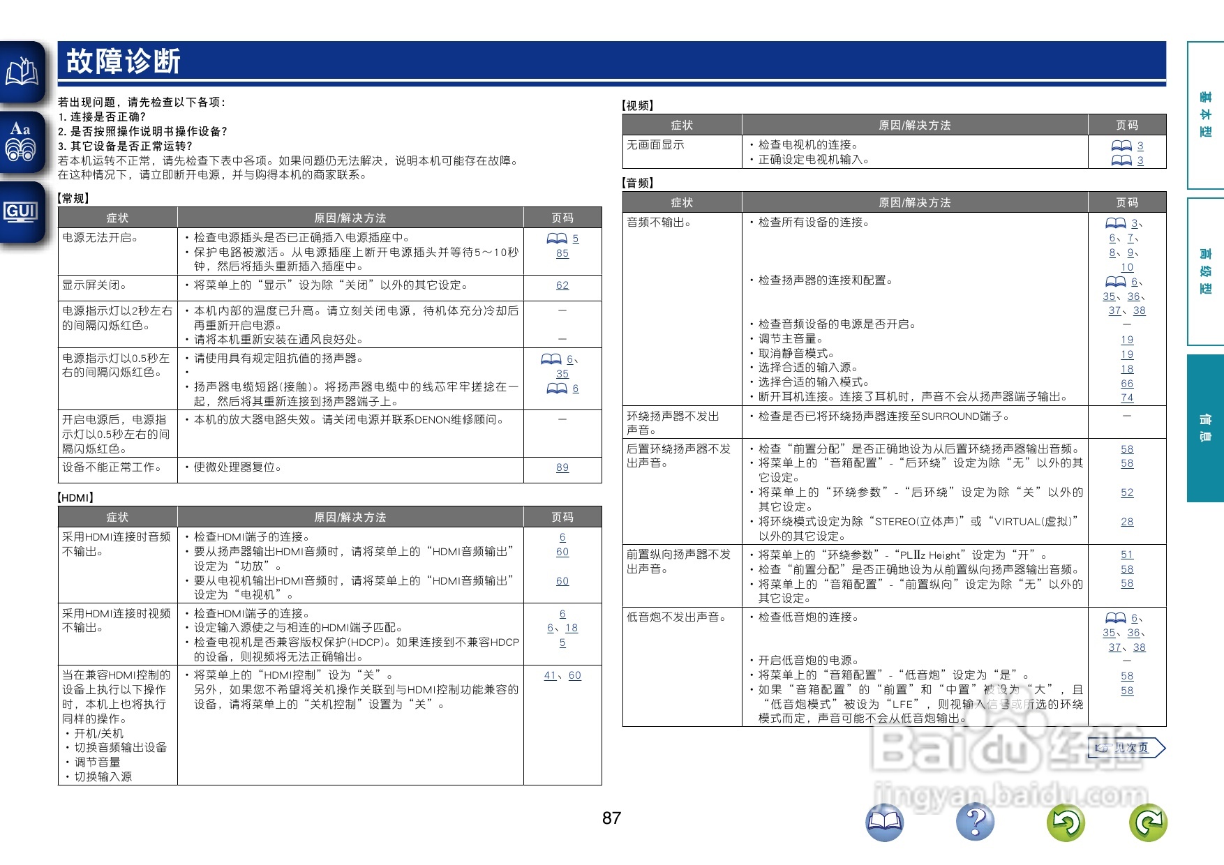 天龙AVR-1612功放使用说明书:[5]