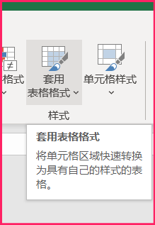 Powerpoint中Excel电子表格套用表格样式的方法