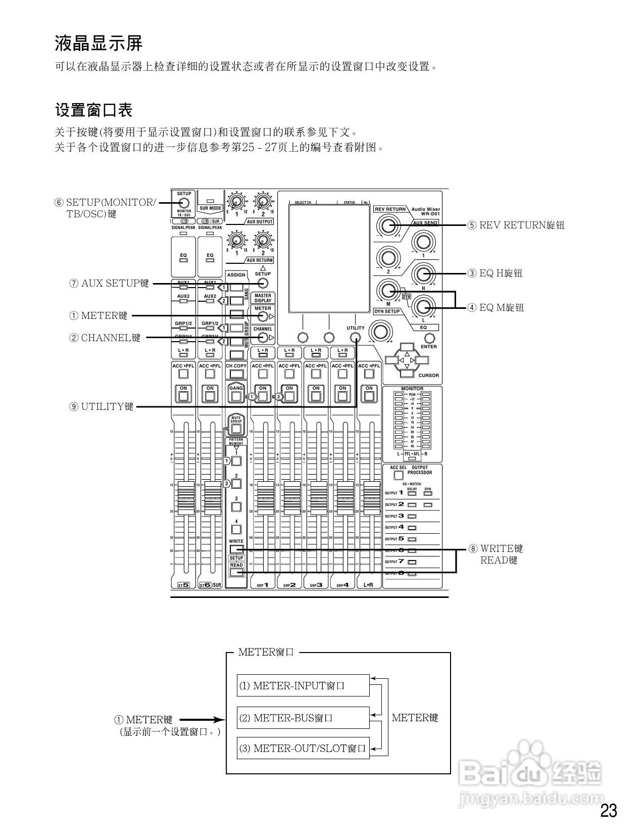 松下WR-D01数字式凋音台使用说明书:[2]