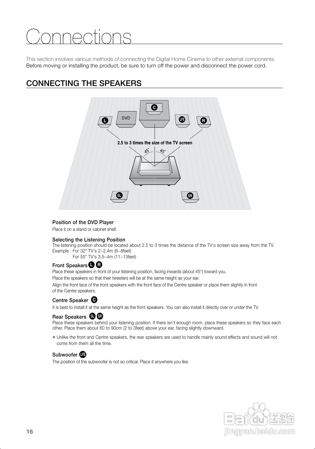 三星HT-Z120家庭影院使用说明书:[1]