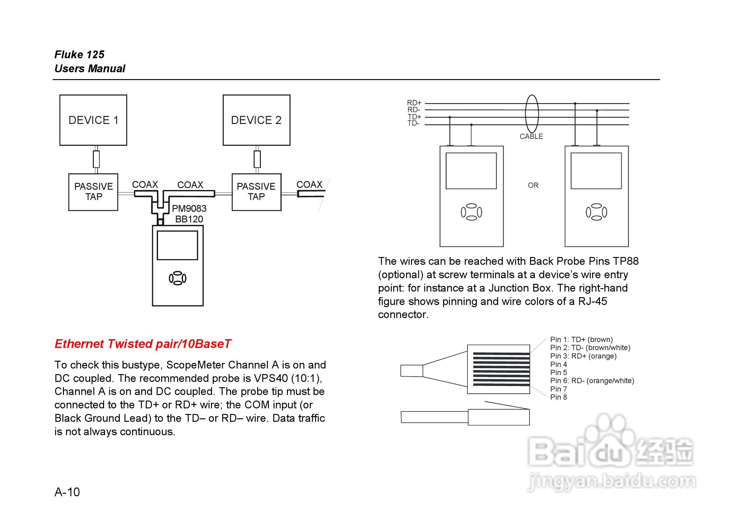 福禄克Fluke 125示波表使用说明书:[12]