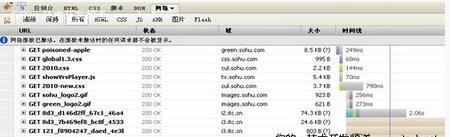 图解12个Firebug使用技巧
