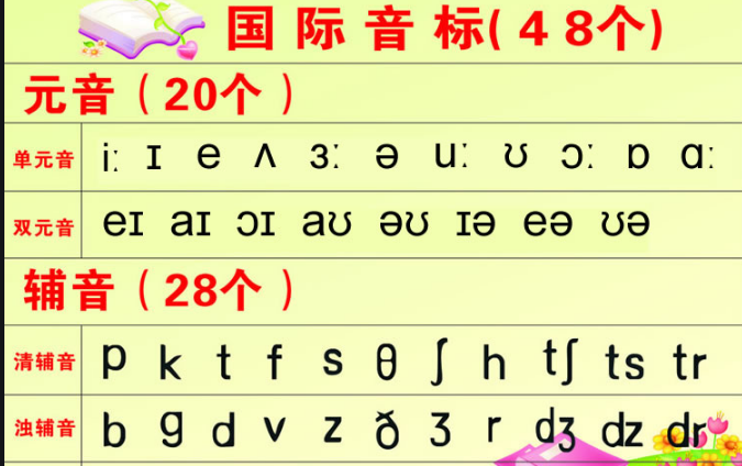 第一到第二十的音标