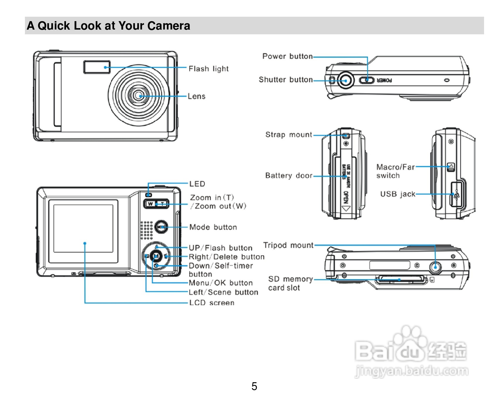 威达ViviCam 8018数码相机使用说明书:[1]