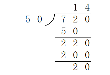 720除以50竖式计算