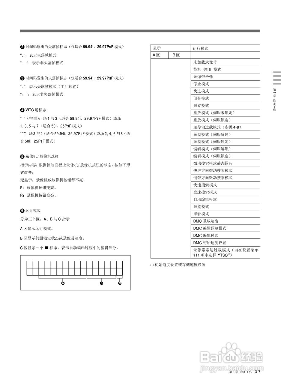 索尼HDW-2000数字摄录一体机使用说明书:[4]