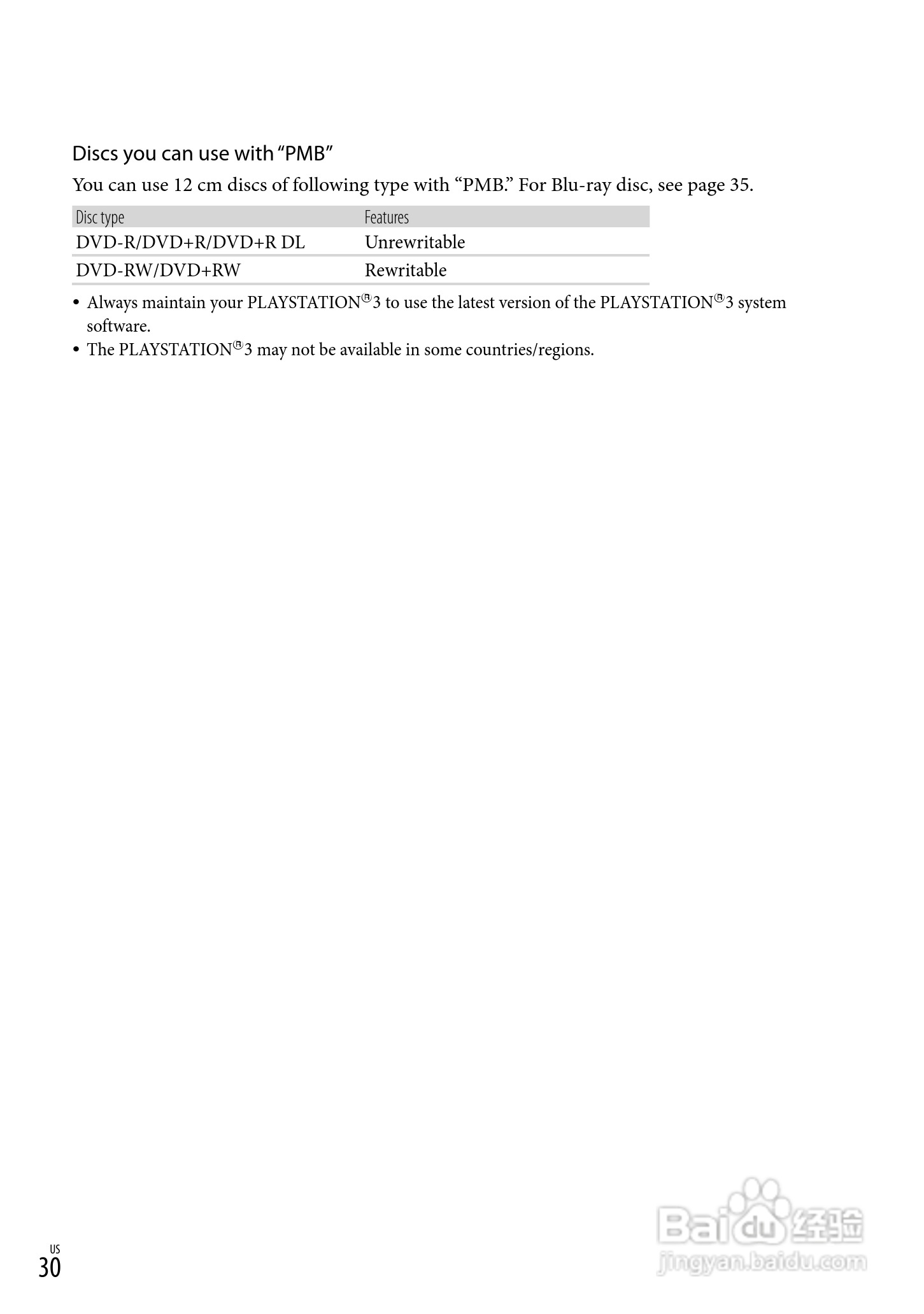 索尼HDR-CX100数码摄像机使用说明书:[3]