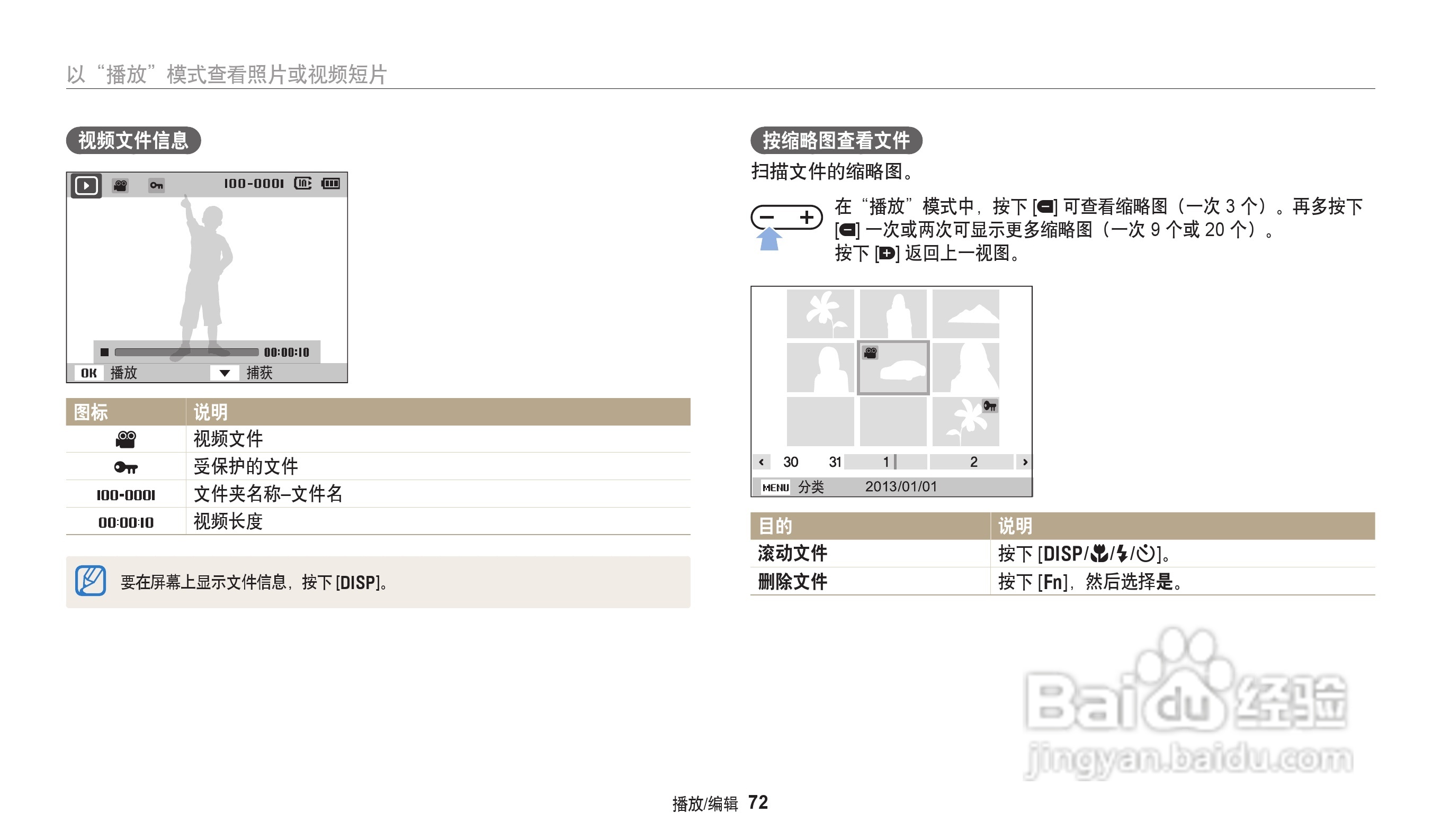 三星ES96数码相机说明书:[8]