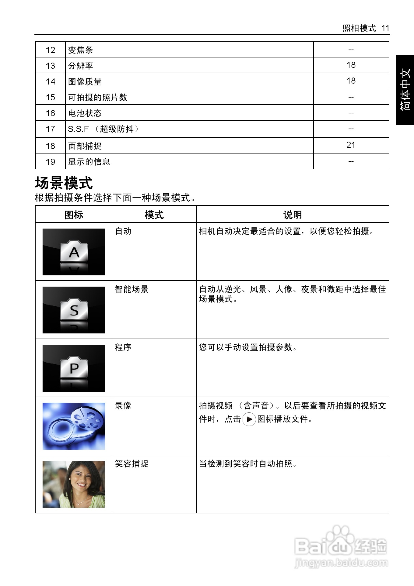 明基LT100数码相机说明书:[2]