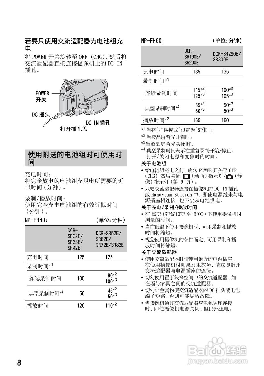 索尼DCR-SR33E数码摄录一体机说明书:[1]
