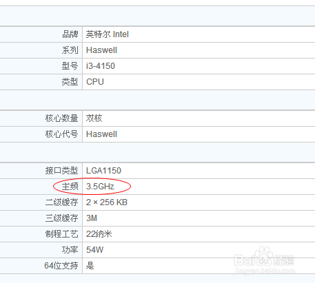 如何选择CPU？怎么看CPU的参数