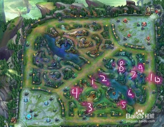 lol辅助需要有怎样的意识