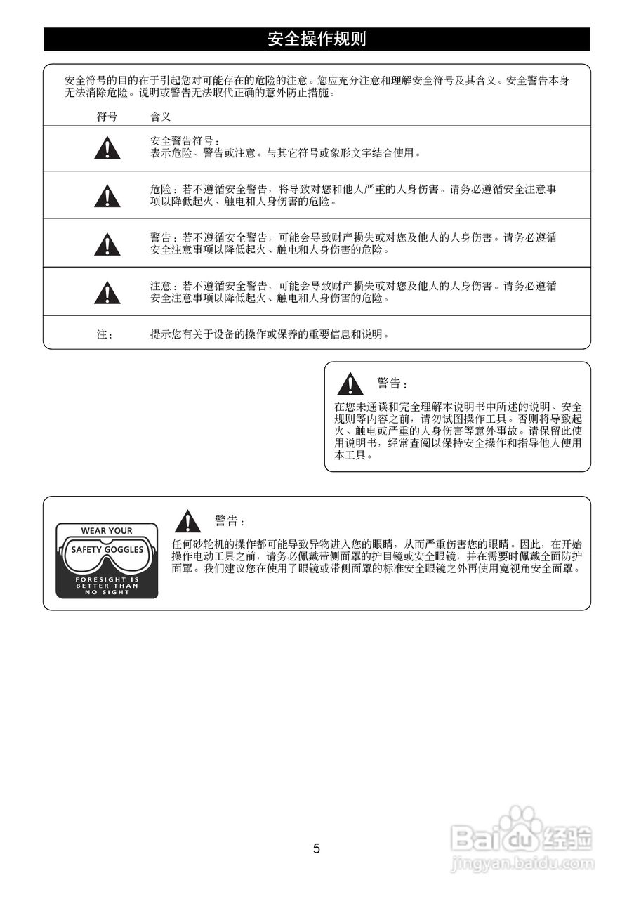 GB602 GB602W/GB801台式砂轮机使用说明书
