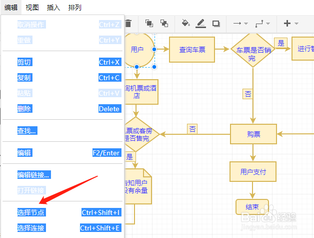 业务流程图怎样绘制