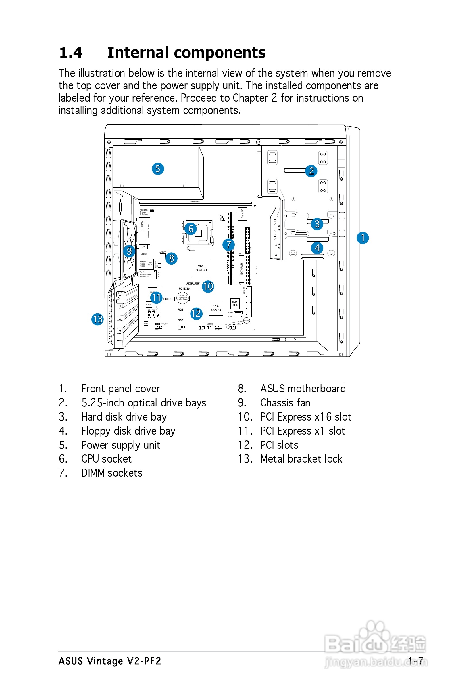 华硕V-Series V2-PE2桌上电脑使用手册:[2]