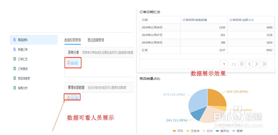 OA系统怎样进行权限管理