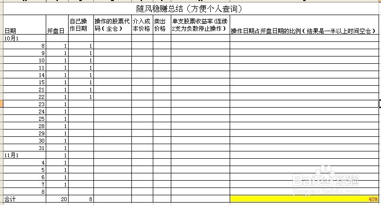 每日炒股总结：[2]11-7