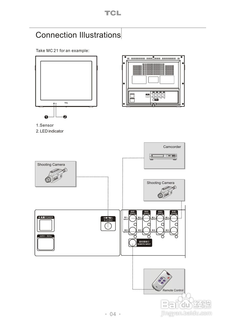 TCL MC14/15/21监视器说明书