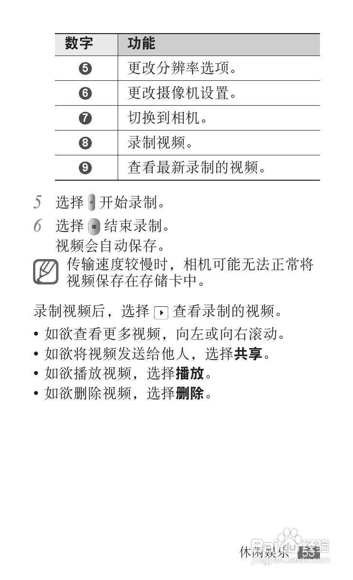 三星YP-G70EB平板电脑使用说明书:[6]