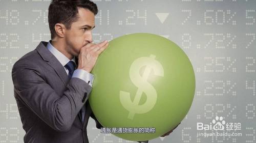 抗通胀最好的7种方法