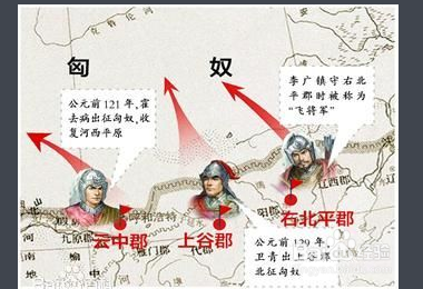 汉武帝巩固统一的措施