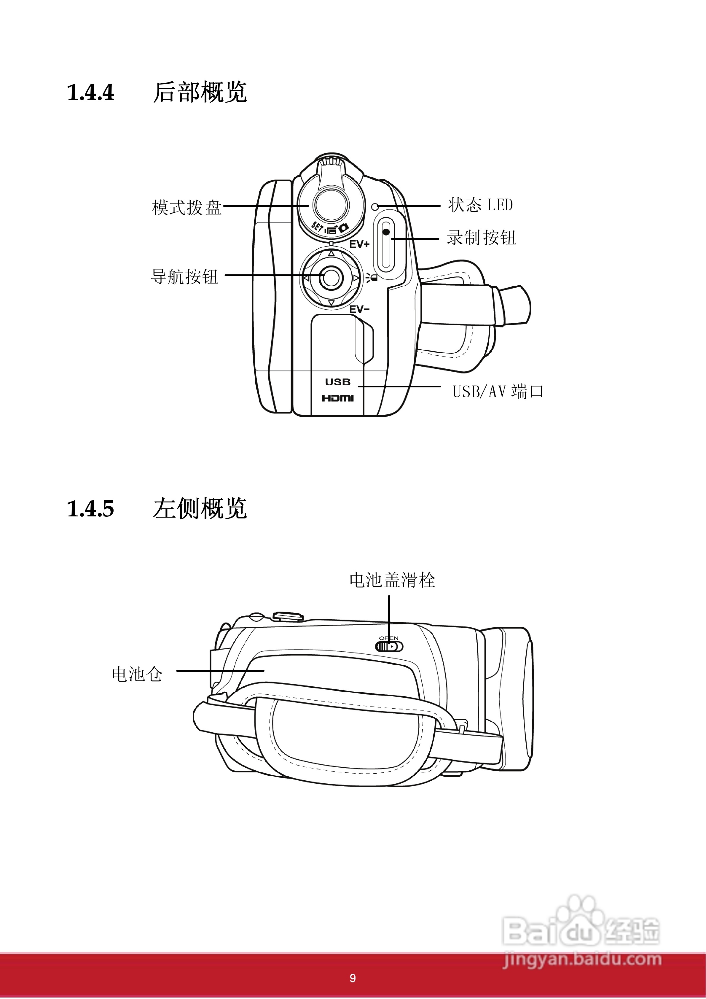 优派VC3D2 3D数码视频相机使用说明书:[2]
